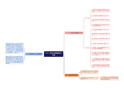个人二手房交易税费怎么计算