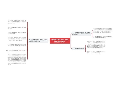 贷款要房产证的话，就是要抵押房子吗？