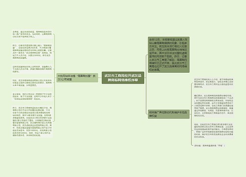 武汉市工商局拉开武汉品牌商标网络维权序幕