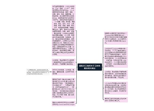 国际劳工组织关于工时休假的相关规定思维导图