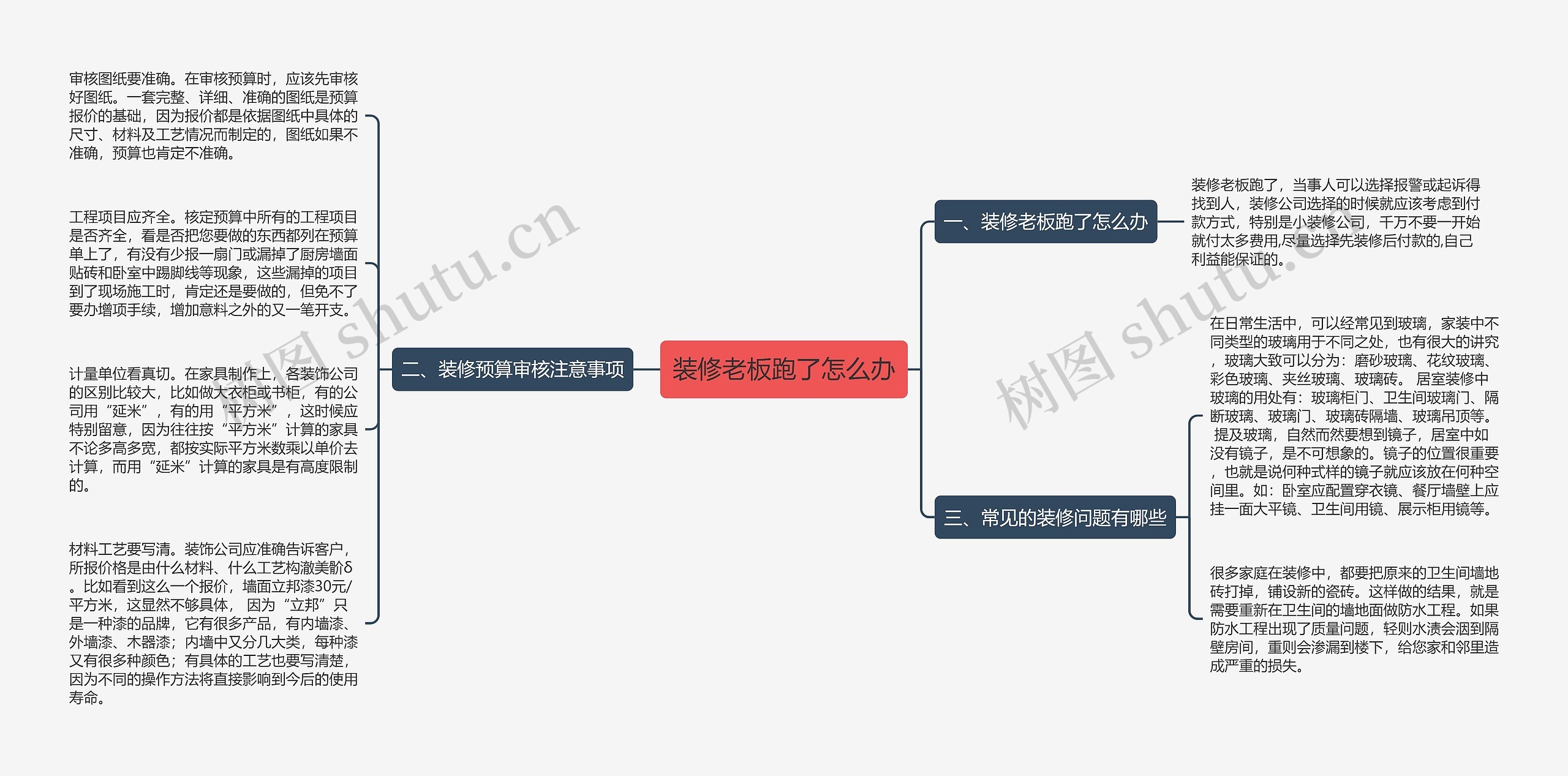 装修老板跑了怎么办