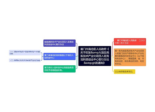 厦门市海沧区人民政府《关于印发&amp;lt;鼓励高新技术产业化项目入驻海沧科技创业中心暂行办法&amp;gt;的通知》