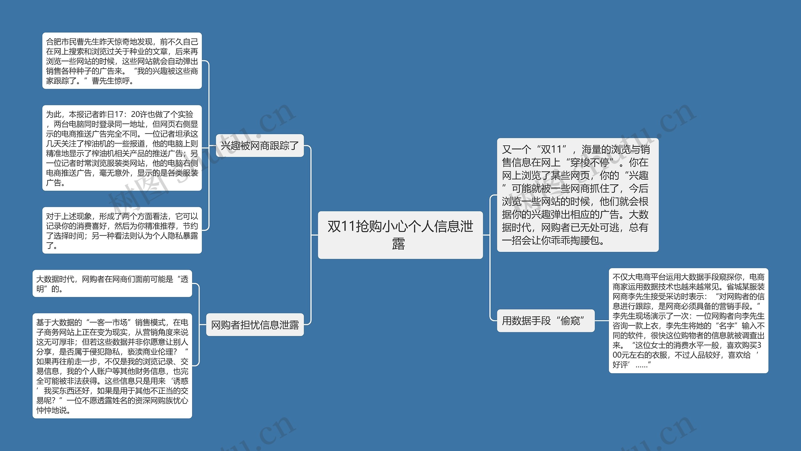 双11抢购小心个人信息泄露 