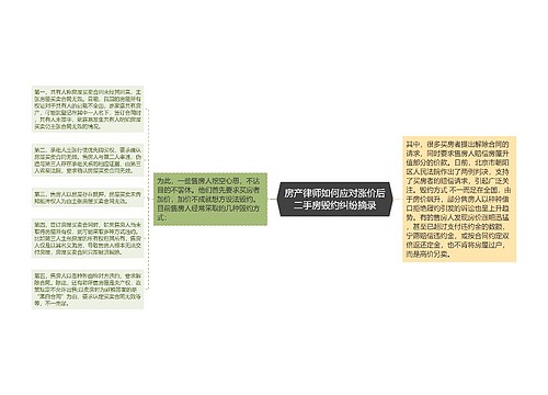 房产律师如何应对涨价后二手房毁约纠纷摘录