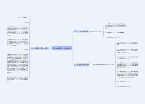 个人按揭贷款申请条件