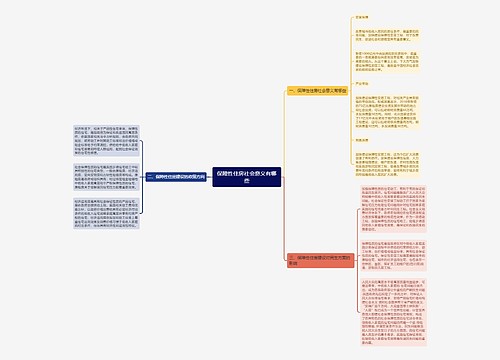 保障性住房社会意义有哪些