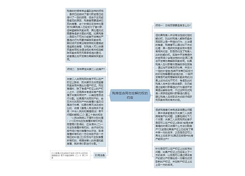 购房签合同勿忘解约权的约定