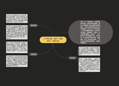 二手房交易：赠与“瑕疵面积”导致纠纷