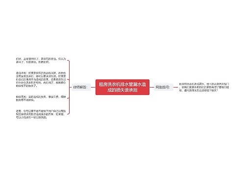 租房洗衣机排水管漏水造成的损失谁承担