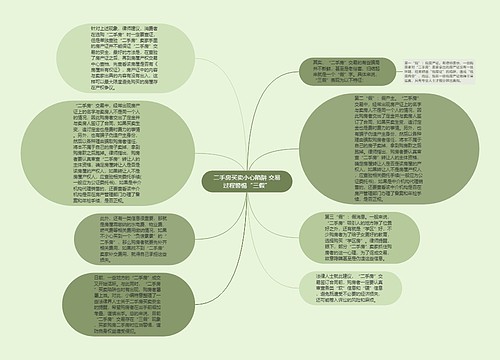 二手房买卖小心陷阱 交易过程警惕“三假”