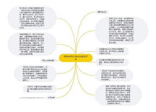 购房合同价格纠纷案例评析