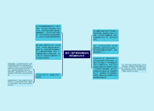 浙江一房产商非法吸金2600万被判七年半