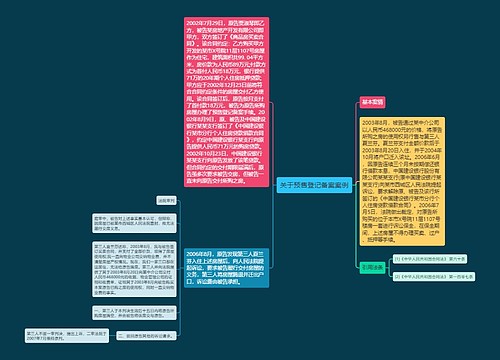 关于预售登记备案案例