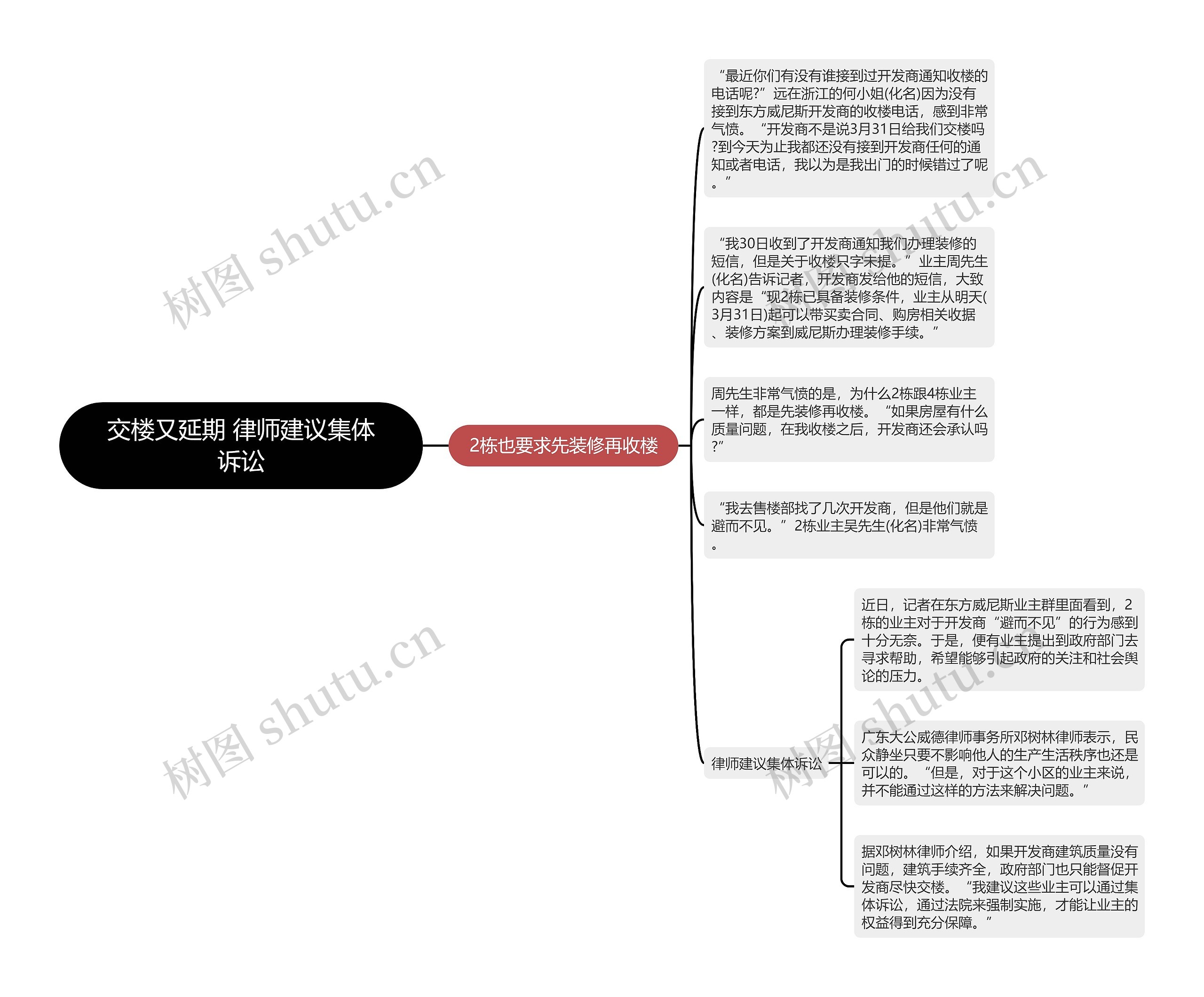 交楼又延期 律师建议集体诉讼