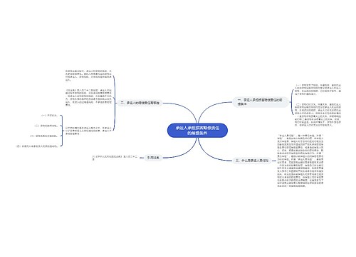 承运人承担损害赔偿责任的前提条件