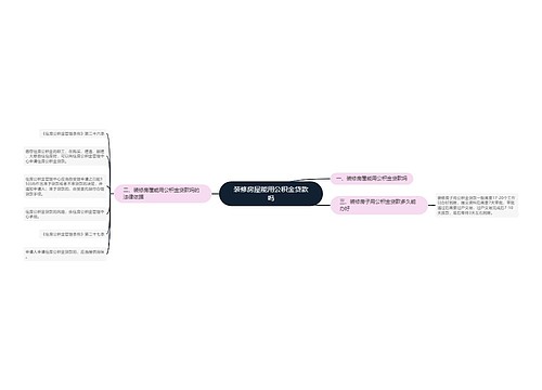 装修房屋能用公积金贷款吗