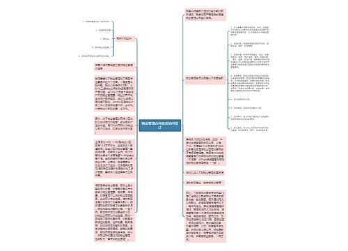 物业管理合同应该如何签订