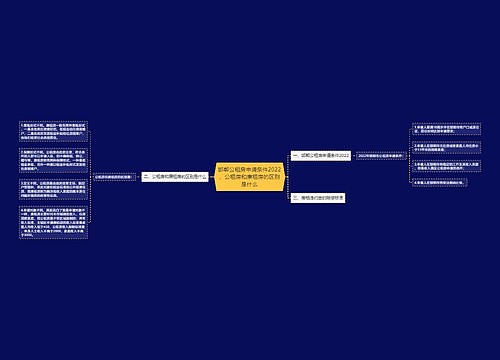 邯郸公租房申请条件2022，公租房和廉租房的区别是什么