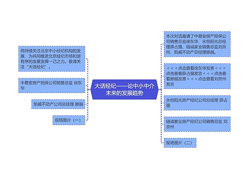 大话经纪——论中小中介未来的发展趋势