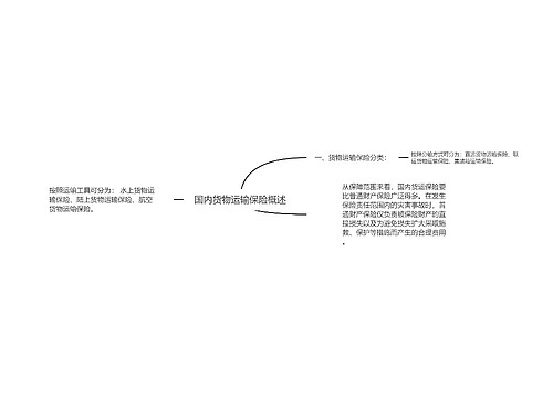 国内货物运输保险概述