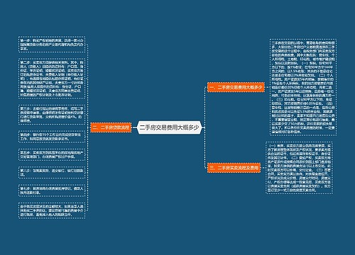 二手房交易费用大概多少