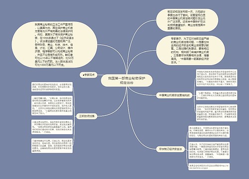 我国第一部商业秘密保护规定出台