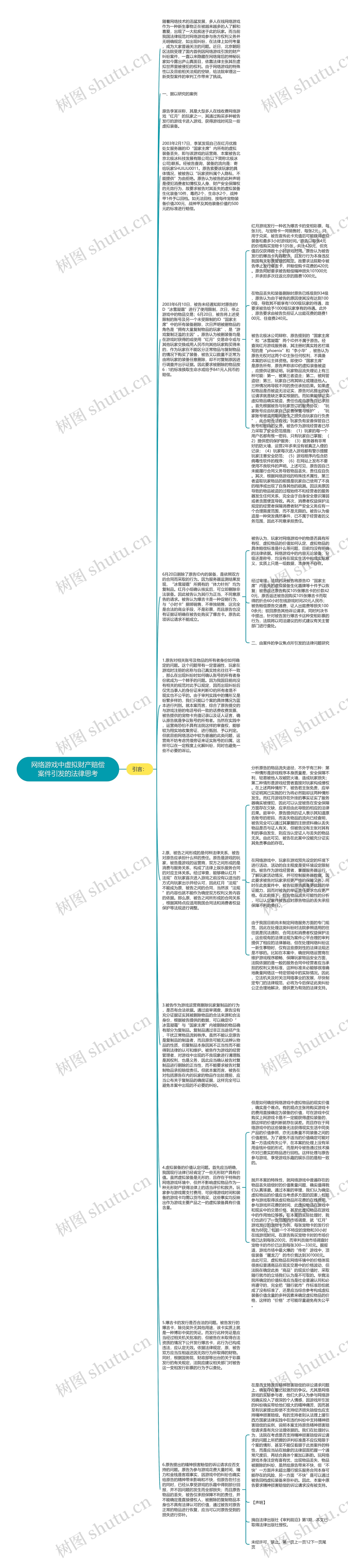 网络游戏中虚拟财产赔偿案件引发的法律思考
