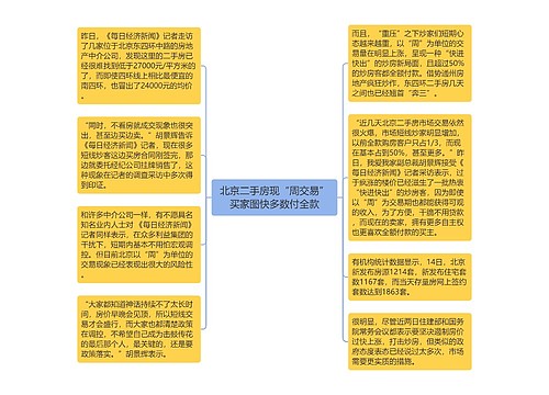 北京二手房现“周交易”买家图快多数付全款