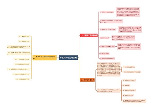 办理房产证办理流程