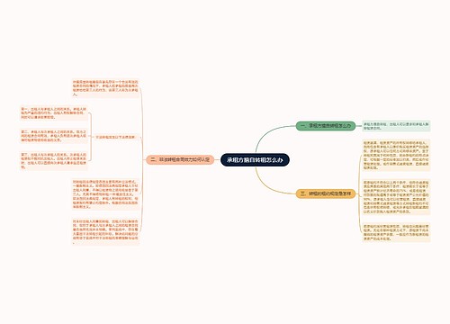 承租方擅自转租怎么办