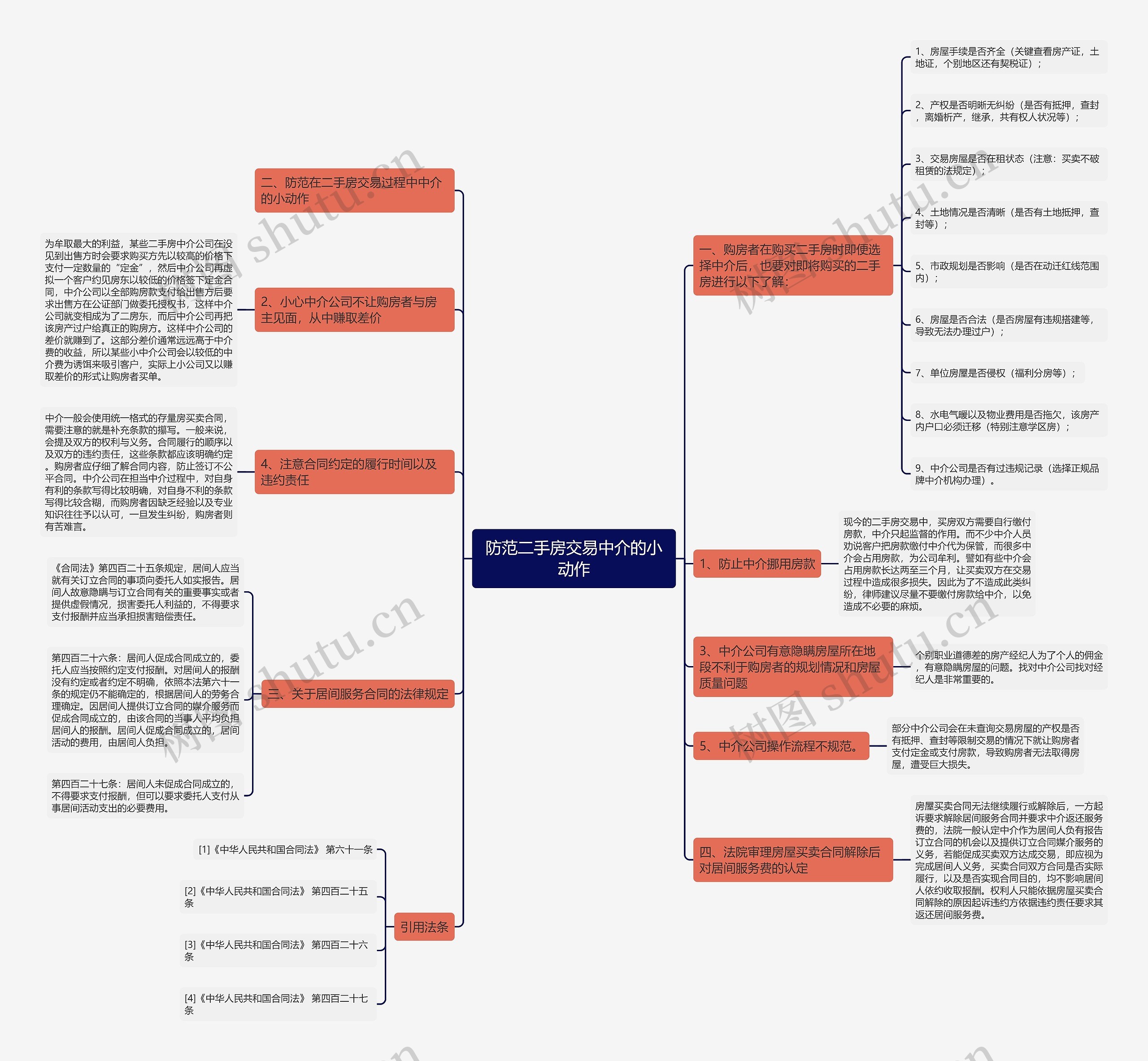 防范二手房交易中介的小动作 防范二手房交易中介的小动作