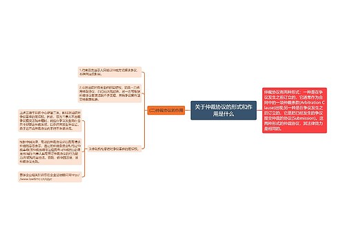 关于仲裁协议的形式和作用是什么