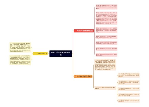 漳州二手房按揭贷款的流程