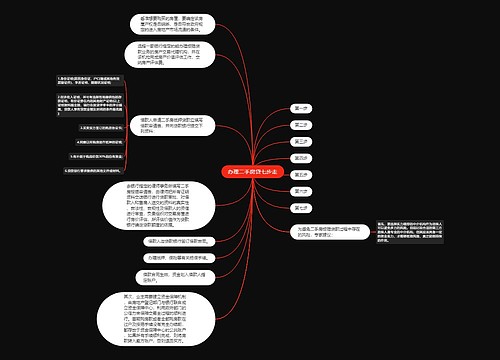 办理二手房贷七步走