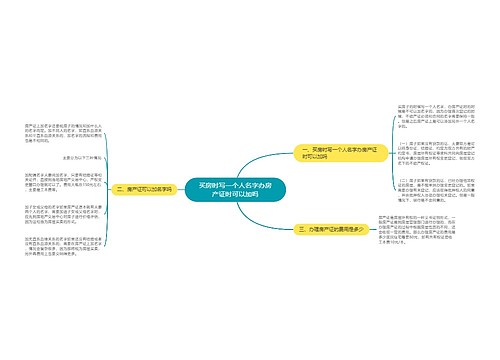 买房时写一个人名字办房产证时可以加吗
