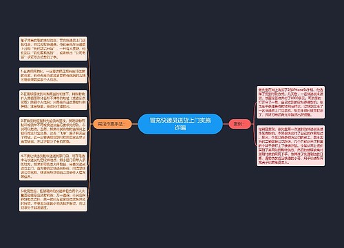 冒充快递员送货上门实施诈骗