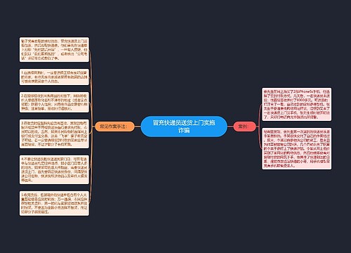 冒充快递员送货上门实施诈骗