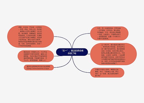 “五一”，真正的劳动者休息了吗