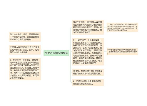 房地产抵押包括那些