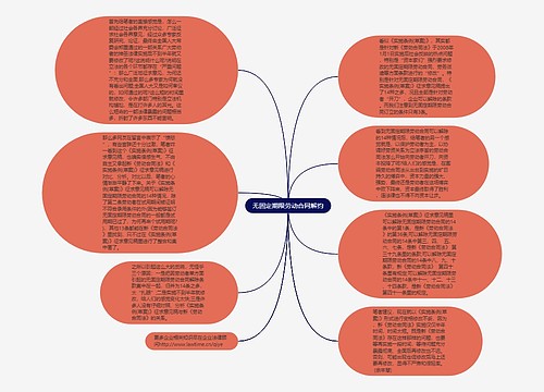 无固定期限劳动合同解约