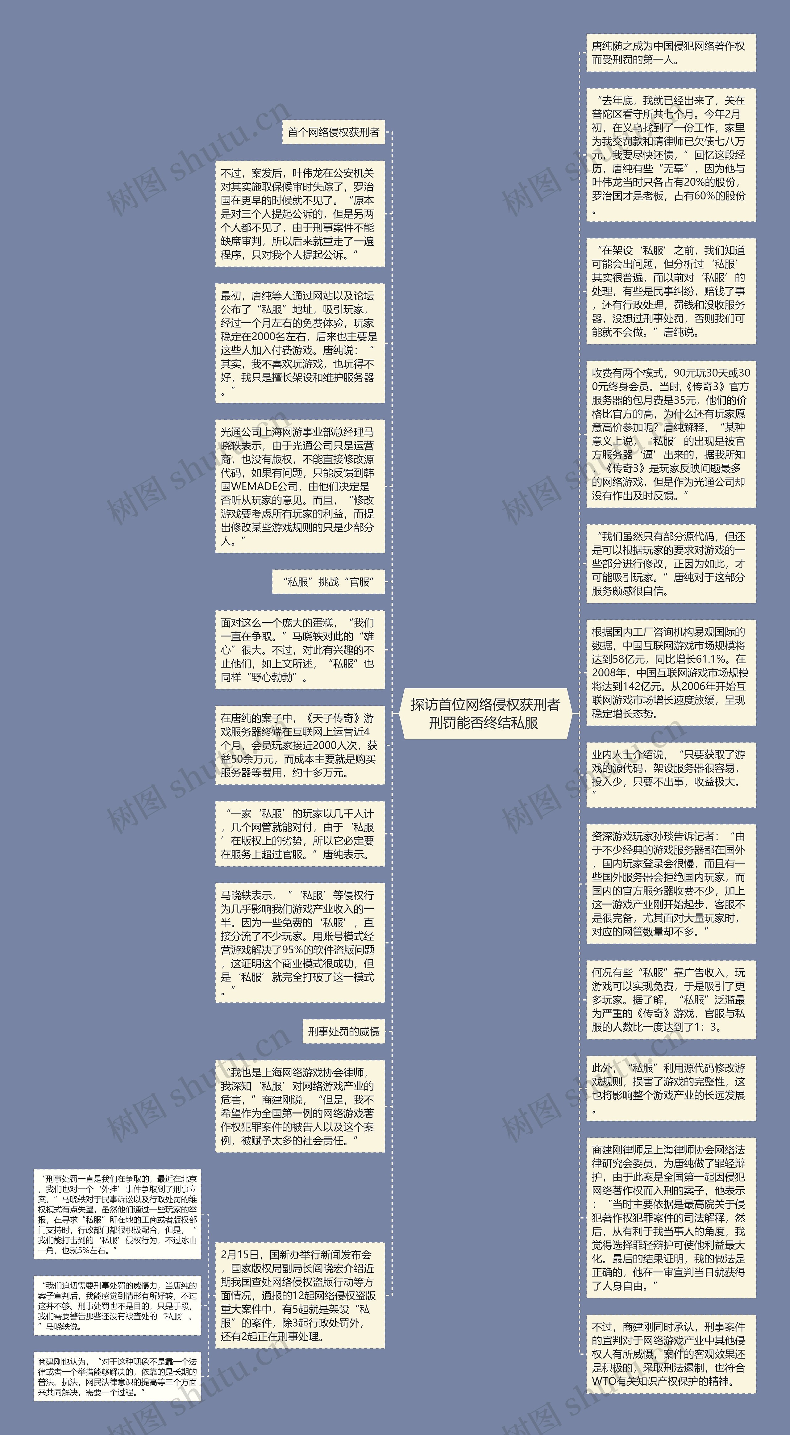  探访首位网络侵权获刑者 刑罚能否终结私服 