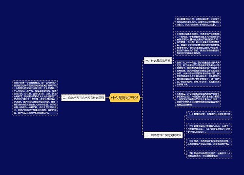 什么是房地产税?