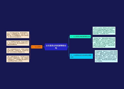 业主委员会有权解聘物业吗