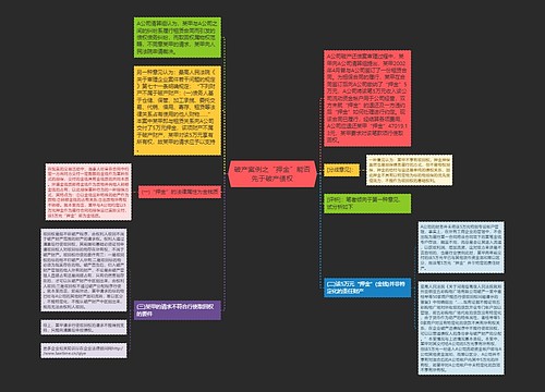 破产案例之“押金”能否先于破产债权