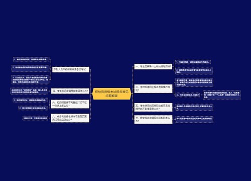 报检员资格考试报名常见问题解答