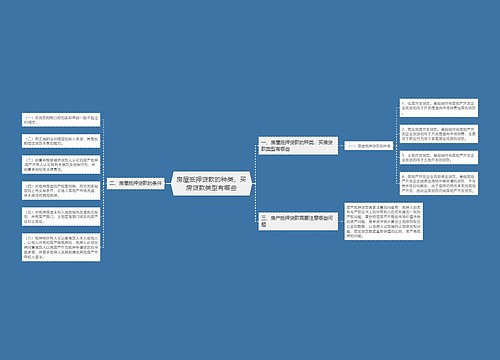 房屋抵押贷款的种类，买房贷款类型有哪些