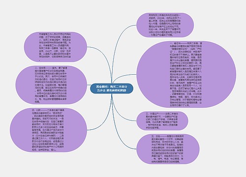 置业顾问：购买二手房分五步走 避免麻烦和陷阱