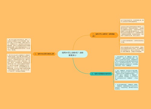 信用卡可以贷款吗？贷款额度多少