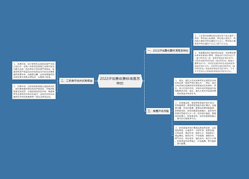 2022评估费收费标准是怎样的