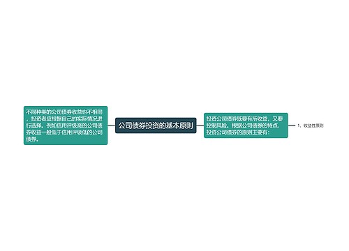 公司债券投资的基本原则